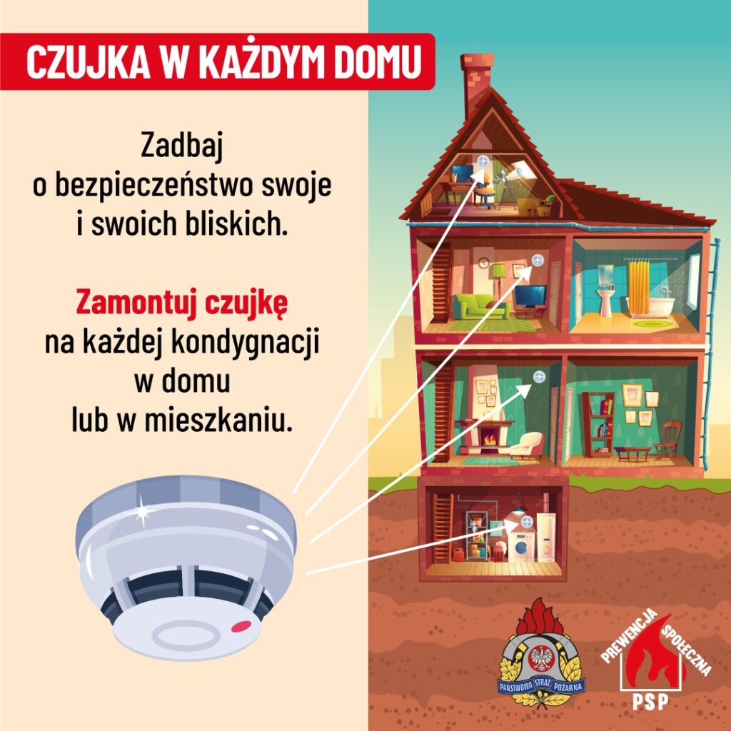 Grafika dotycząca kampani CZUJKA W KAŻDYM DOMU